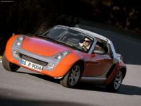 Chip-tuning Smart Roadster