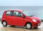 Chiptuning Daihatsu Charade Chiptuning Daihatsu Charade