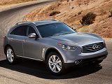 Digichip Infiniti FX