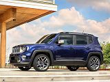 Chip-tuning Jeep Renegade
